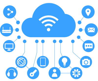 Cloud software Cloud software